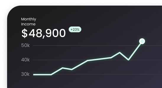 In-depth analysis