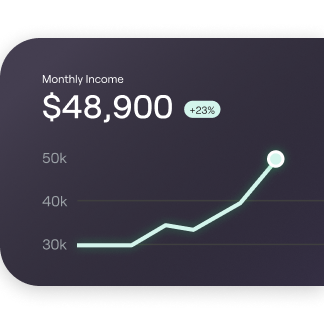 Manage Your Risk